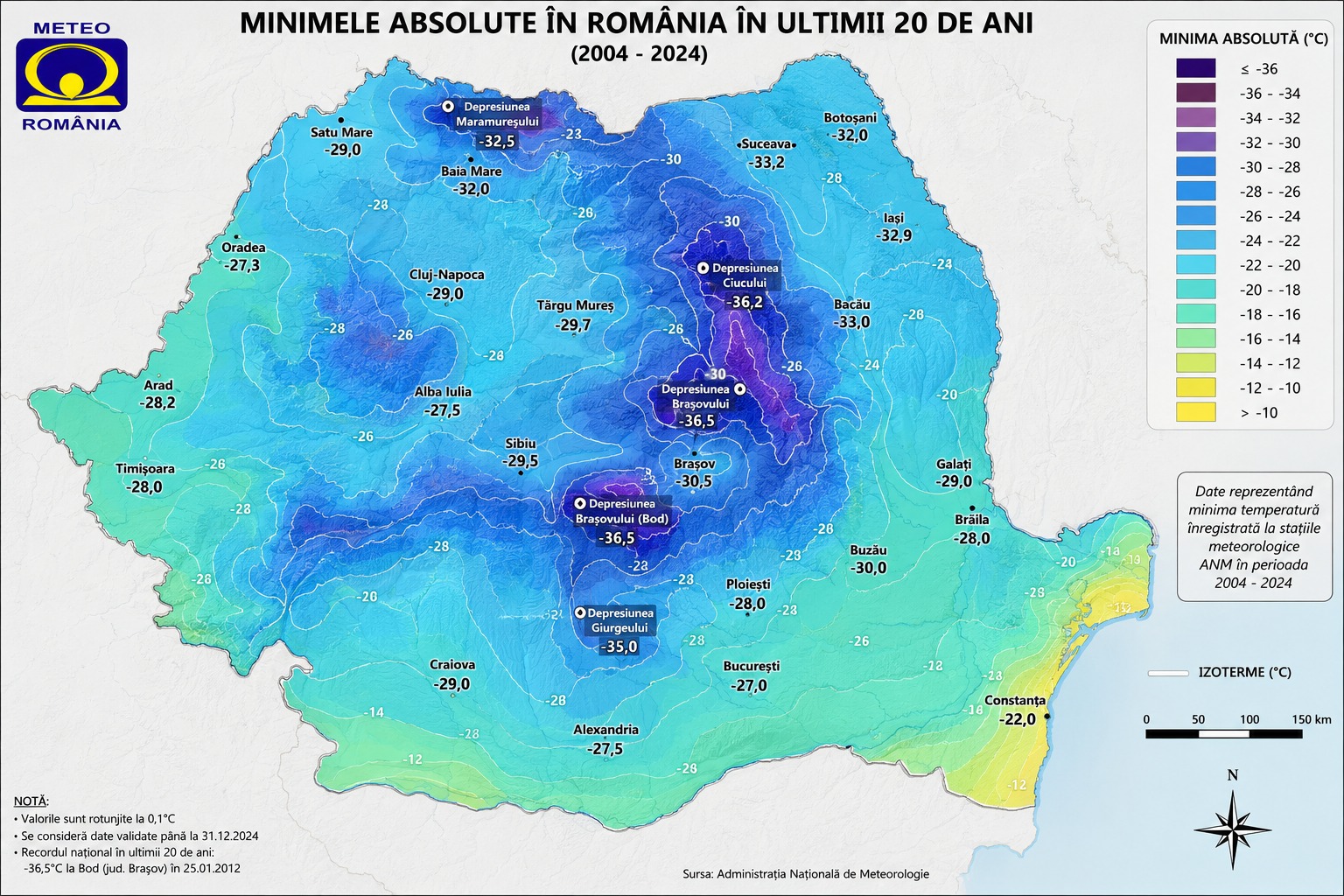Minime absolute 20 ani